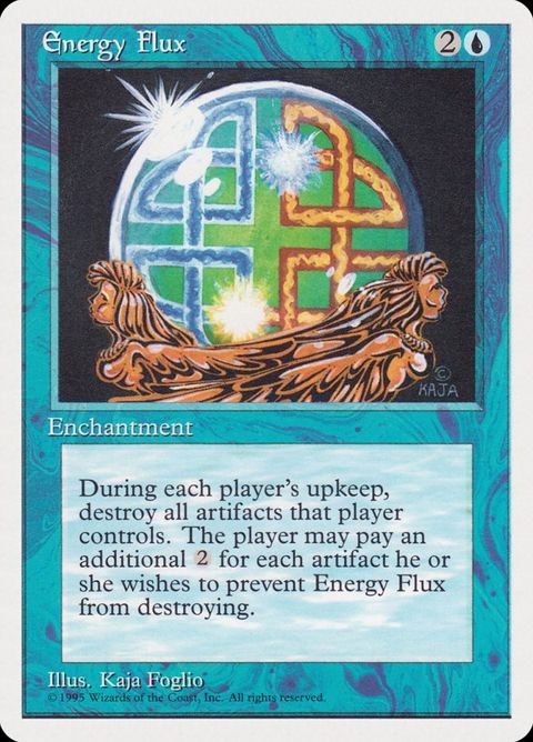Energy Flux (8)