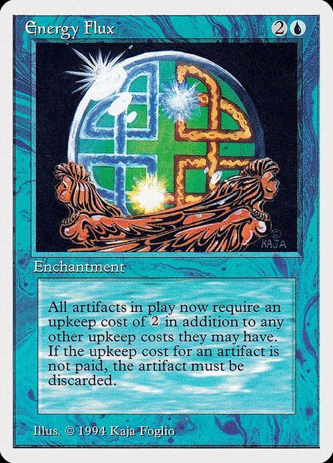 Energy Flux (57)