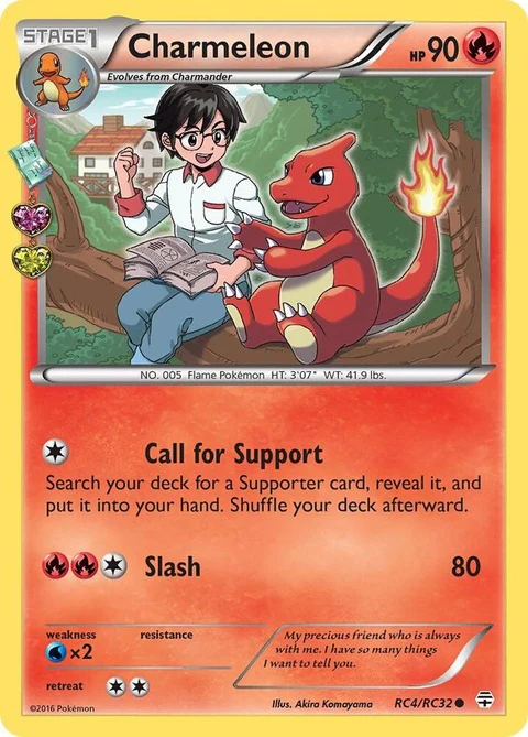 Charmeleon (RC4/RC32)