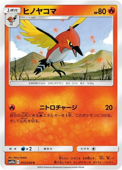 Fletchinder (12)