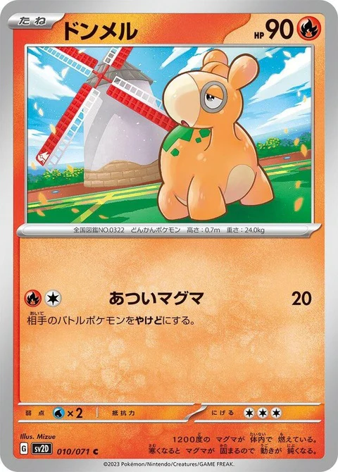 Numel (10)