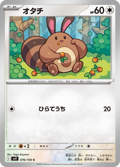Sentret (76)