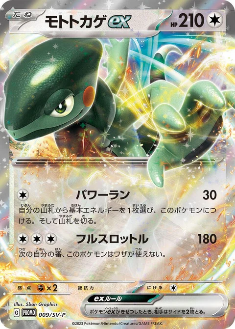 Cyclizar Ex (9)